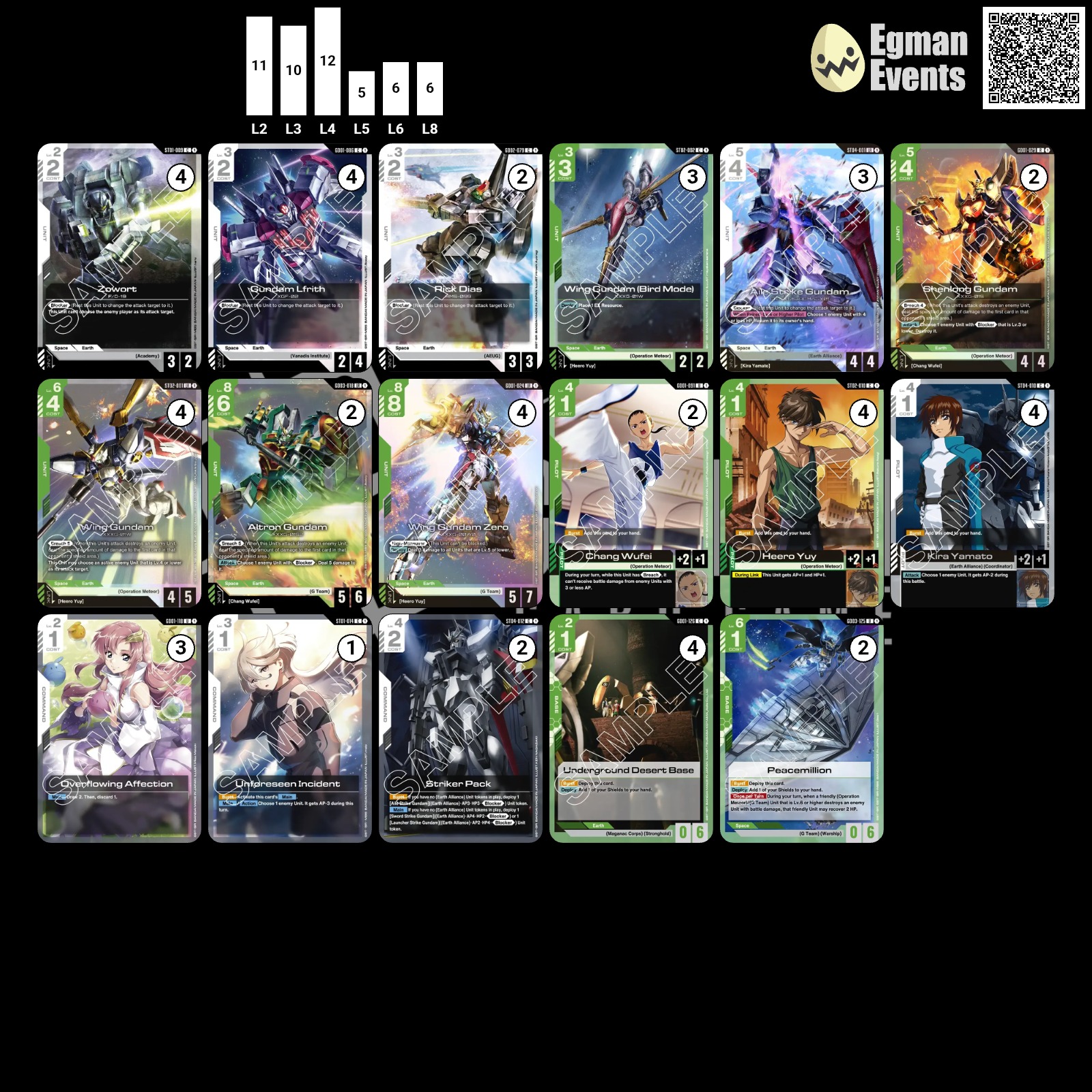 Finalist Decklist