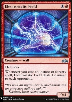 Electrostatic Field