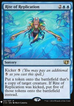 Rite of Replication