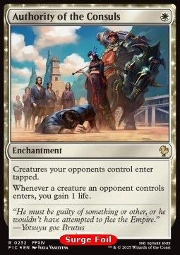 Authority of the Consuls