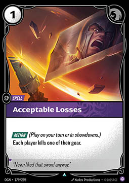 Acceptable Losses
