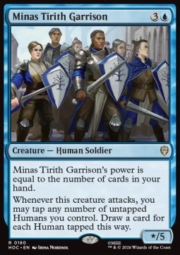 Minas Tirith Garrison