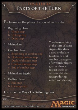 Rules Tip: Parts of the Turn