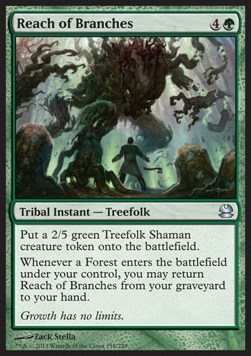 Reach of Branches