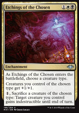 Etchings of the Chosen