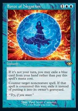Force of Negation
