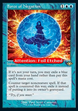 Force of Negation