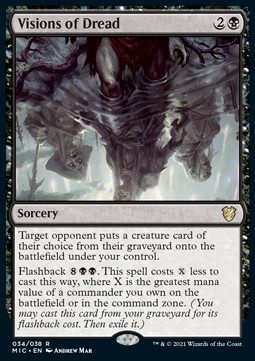 Visions of Dread