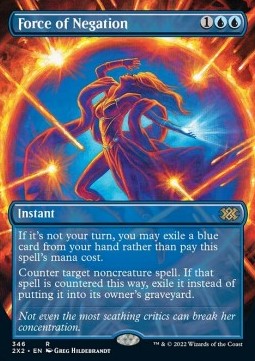 Force of Negation