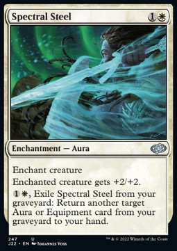 Spectral Steel
