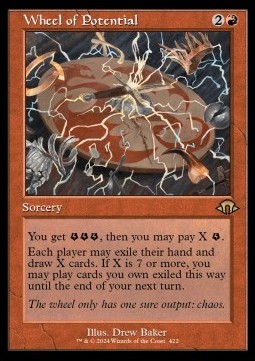 Wheel of Potential