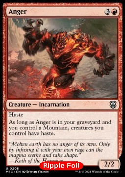 Anger