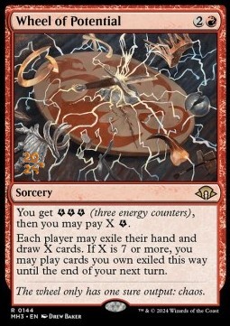 Wheel of Potential